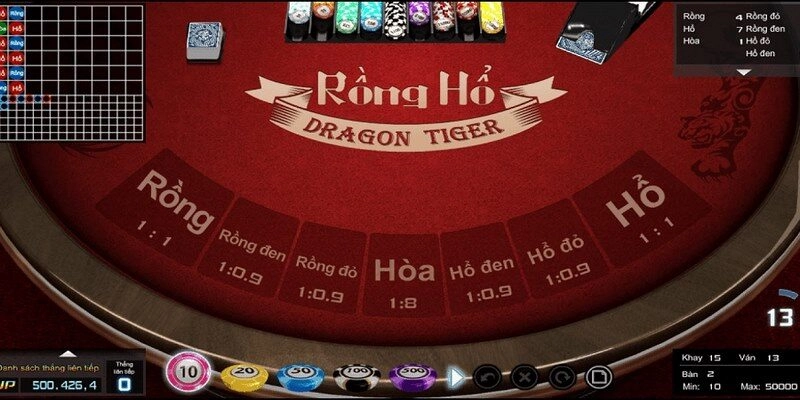 Hướng dẫn chơi Rồng Hổ trực tuyến cực đơn giản